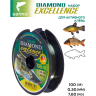 Набор лесок монофильных SALMO DIAMOND EXELENCE ЛИНЬ/КАРП/КРУПНАЯ РЫБА 2шт 4027TCBF-SET